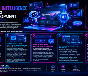 How Artificial Intelligence Is Changing Web Development